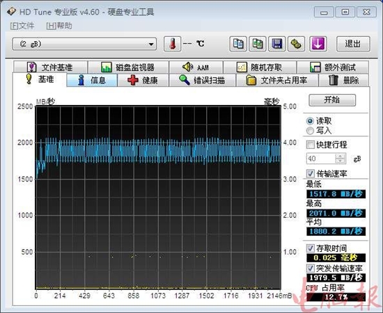 16GB大内存神奇玩法大全